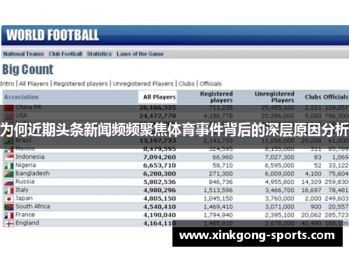 为何近期头条新闻频频聚焦体育事件背后的深层原因分析